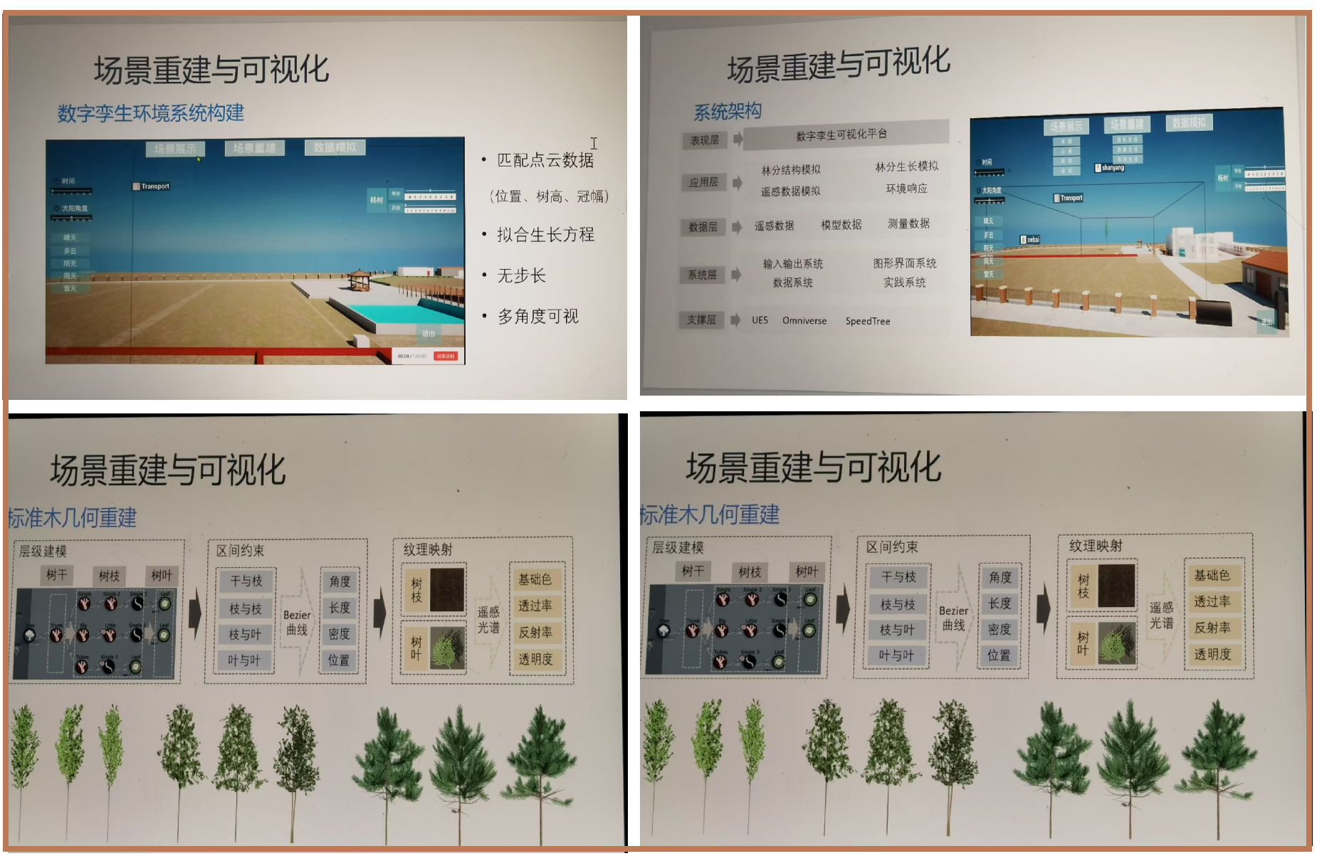 “遥感辐射传输的数字孪生研究”学术沙龙02.png