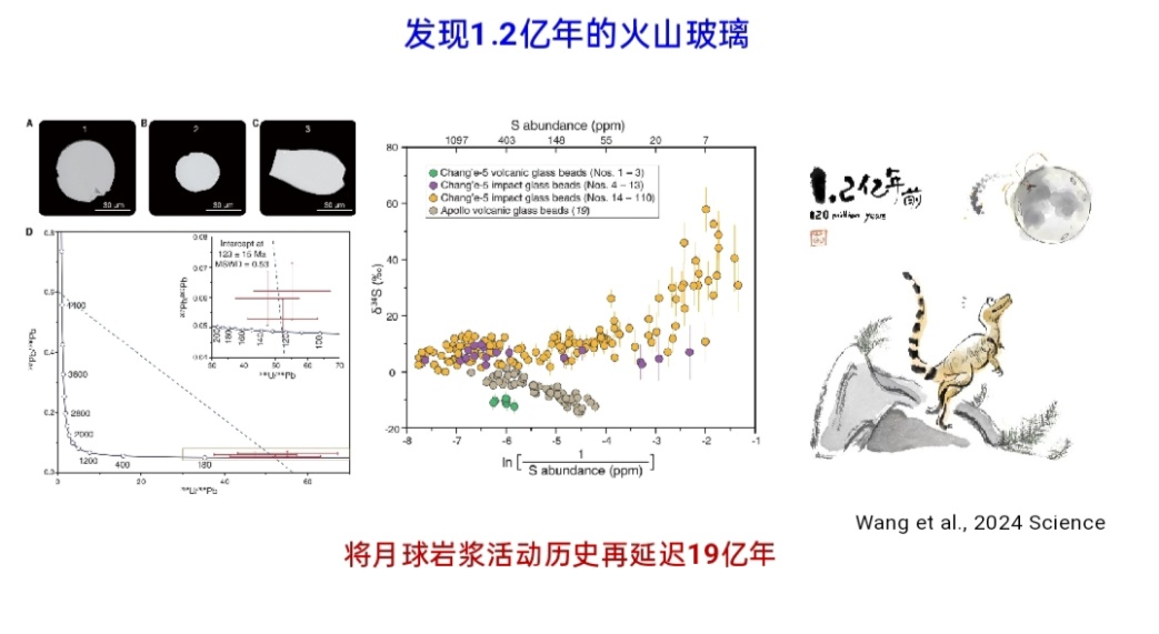 嫦娥月球返回样品研究及月球演化07.png