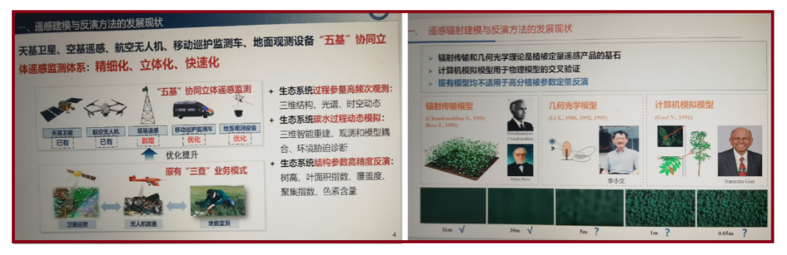 “遥感辐射传输的数字孪生研究”学术沙龙.png