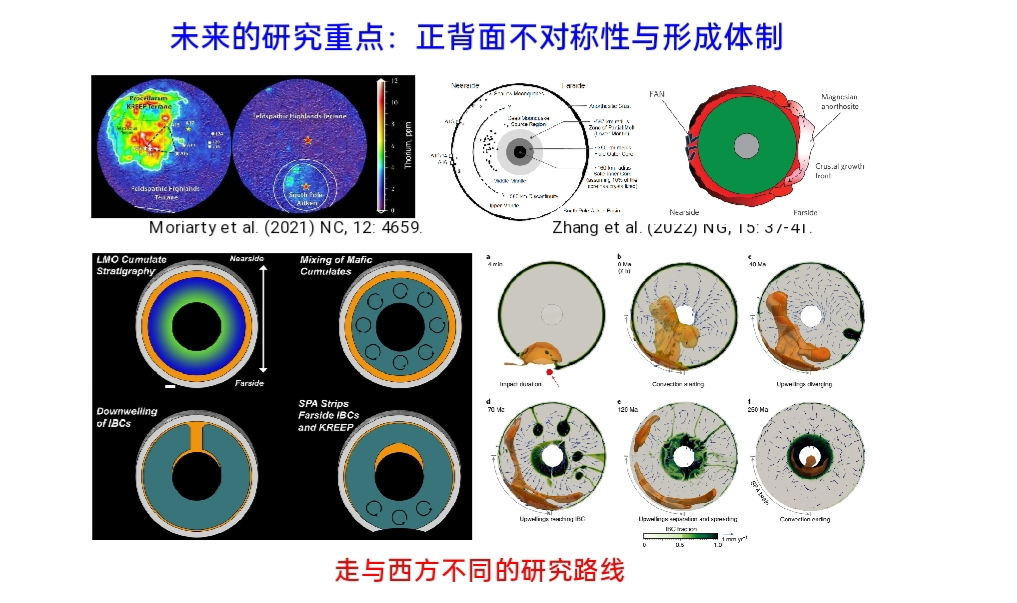 嫦娥月球返回样品研究及月球演化08.png