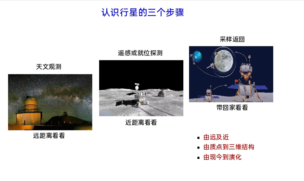 嫦娥月球返回样品研究及月球演化03.png